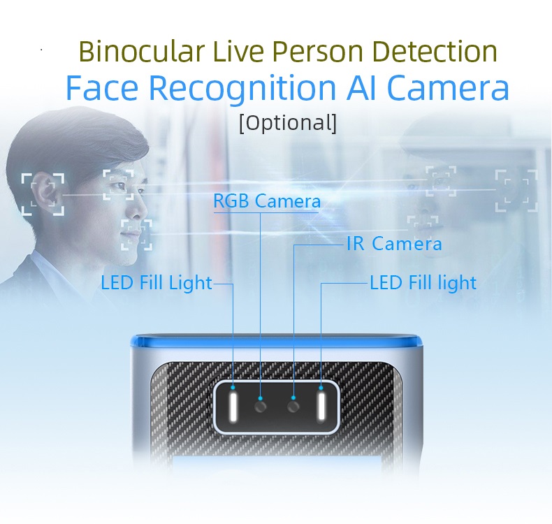 KI-Kamera zur Gesichtserkennung