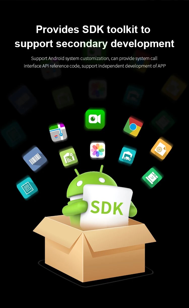 SDK-Kits für Android-Tablets
