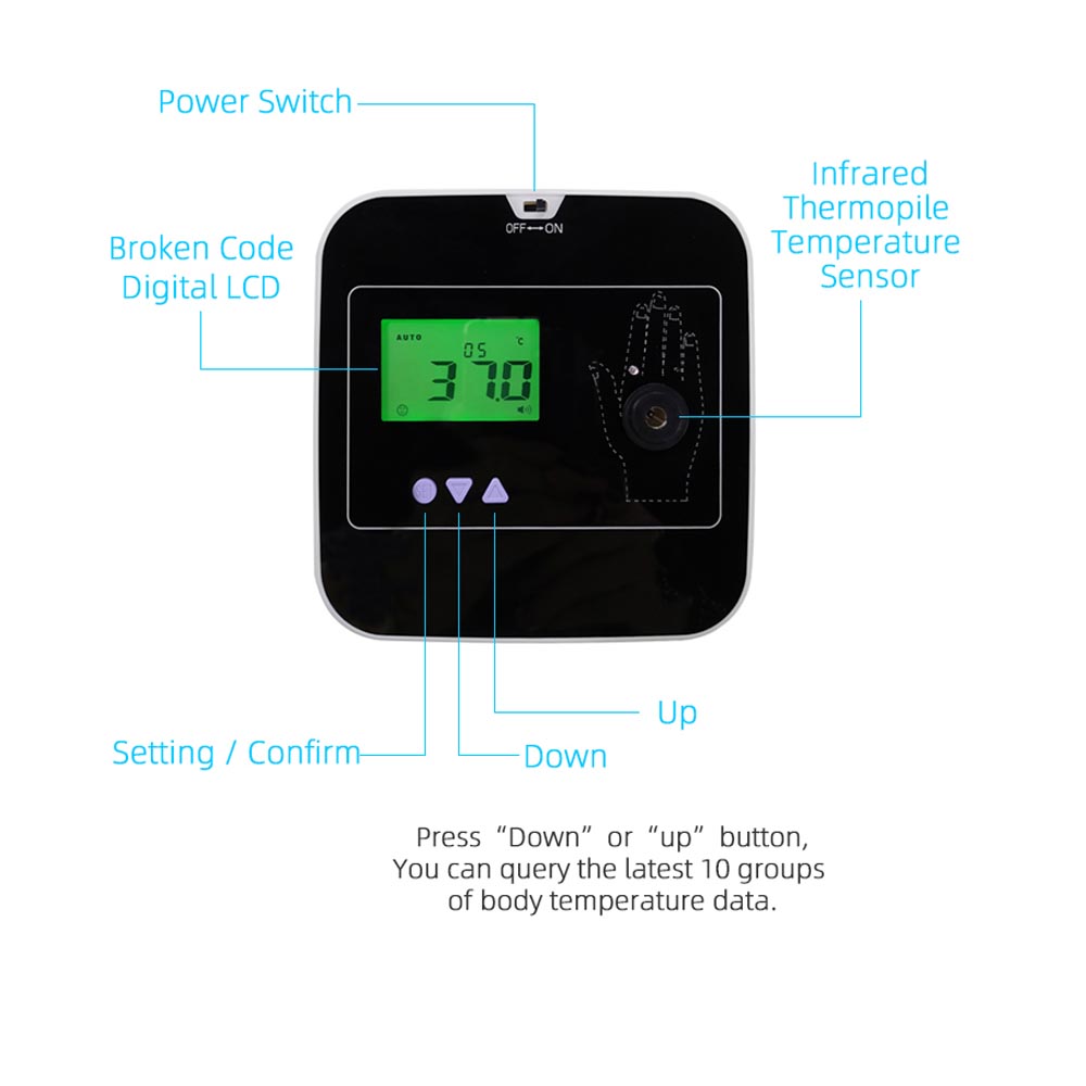 palm temperature measurement scanner