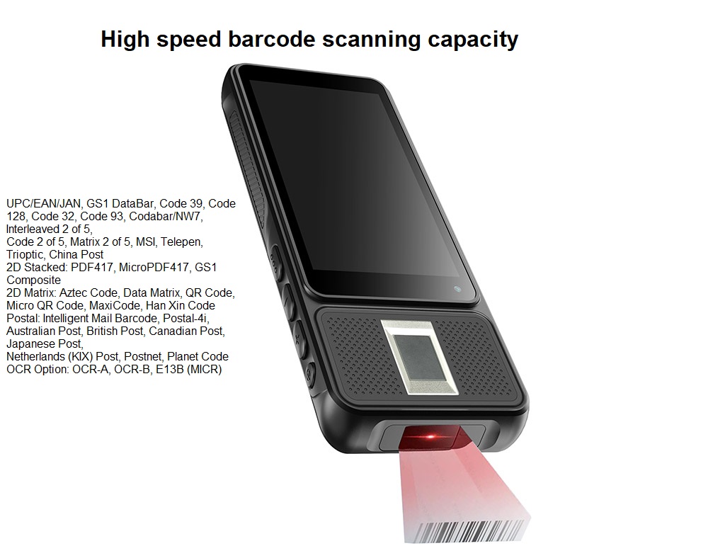 Android-Fingerabdruck-Barcodescanner