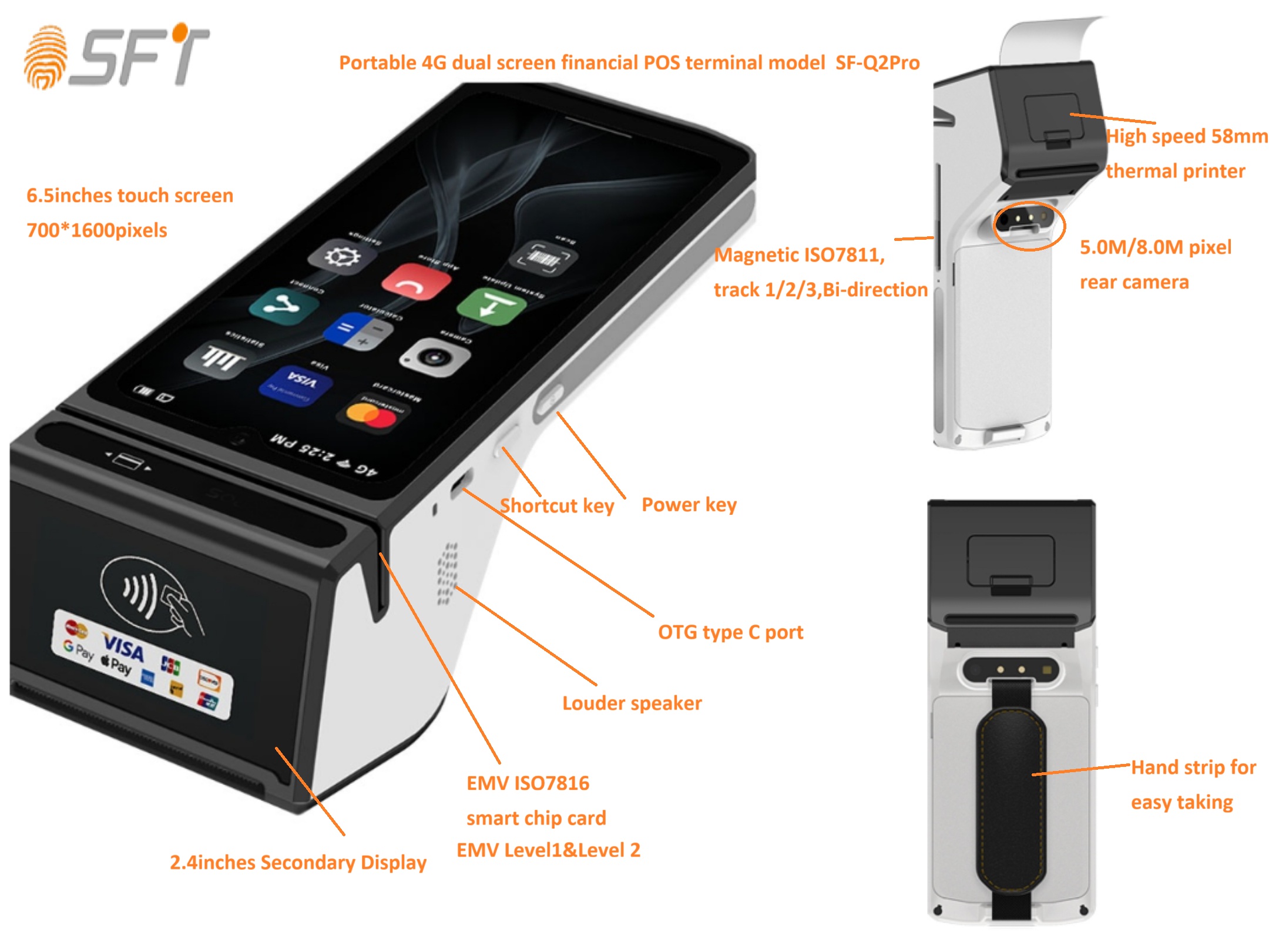 Dual screen EMV2 Bank pos
