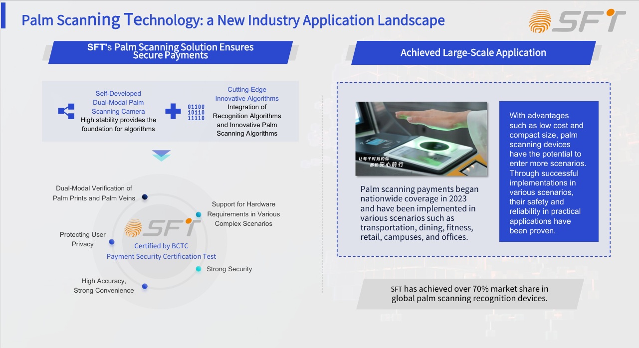 Palm Vein Payment Solution